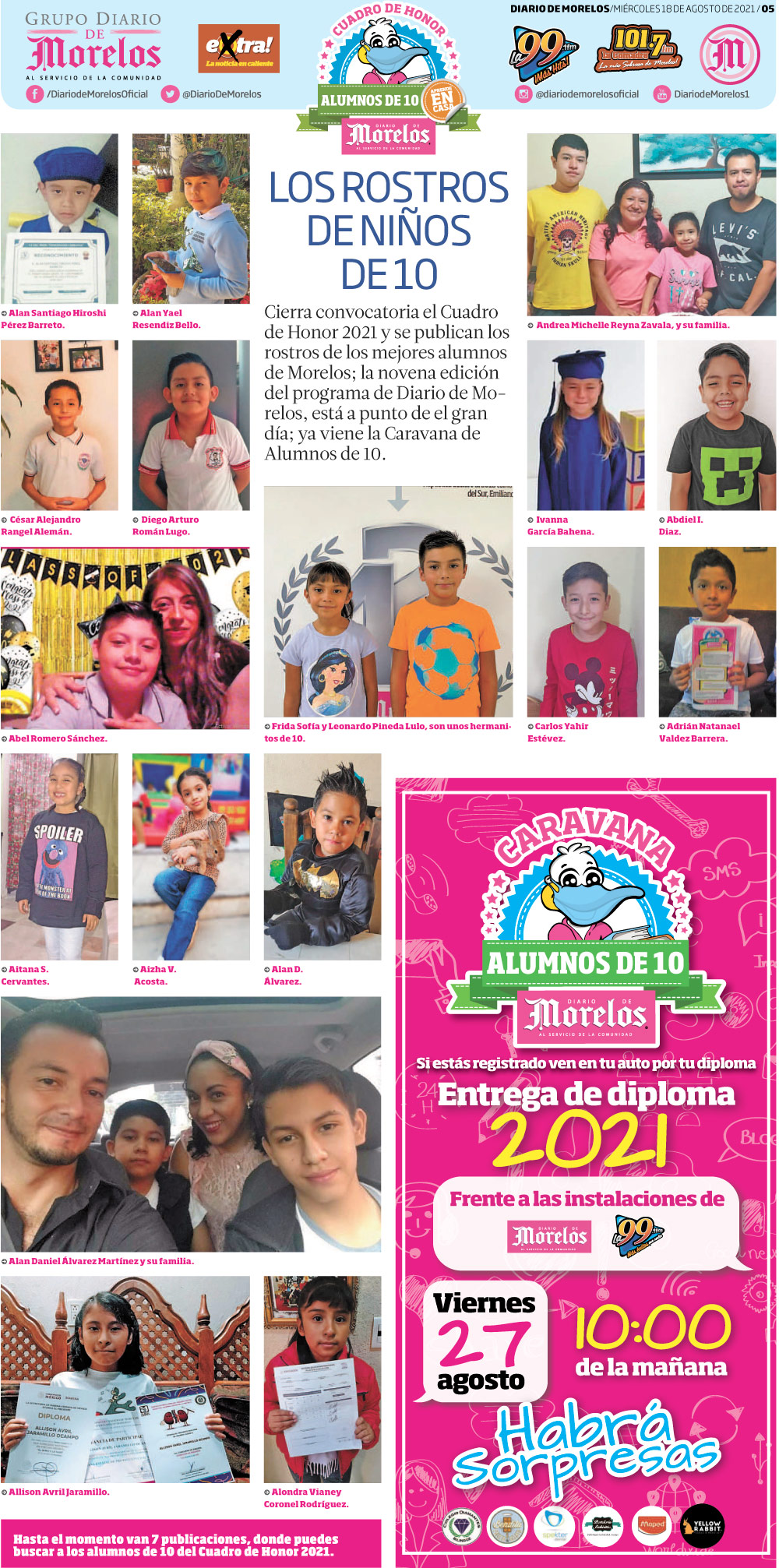 Cuadro de Honor - Los mejores promedios de Morelos