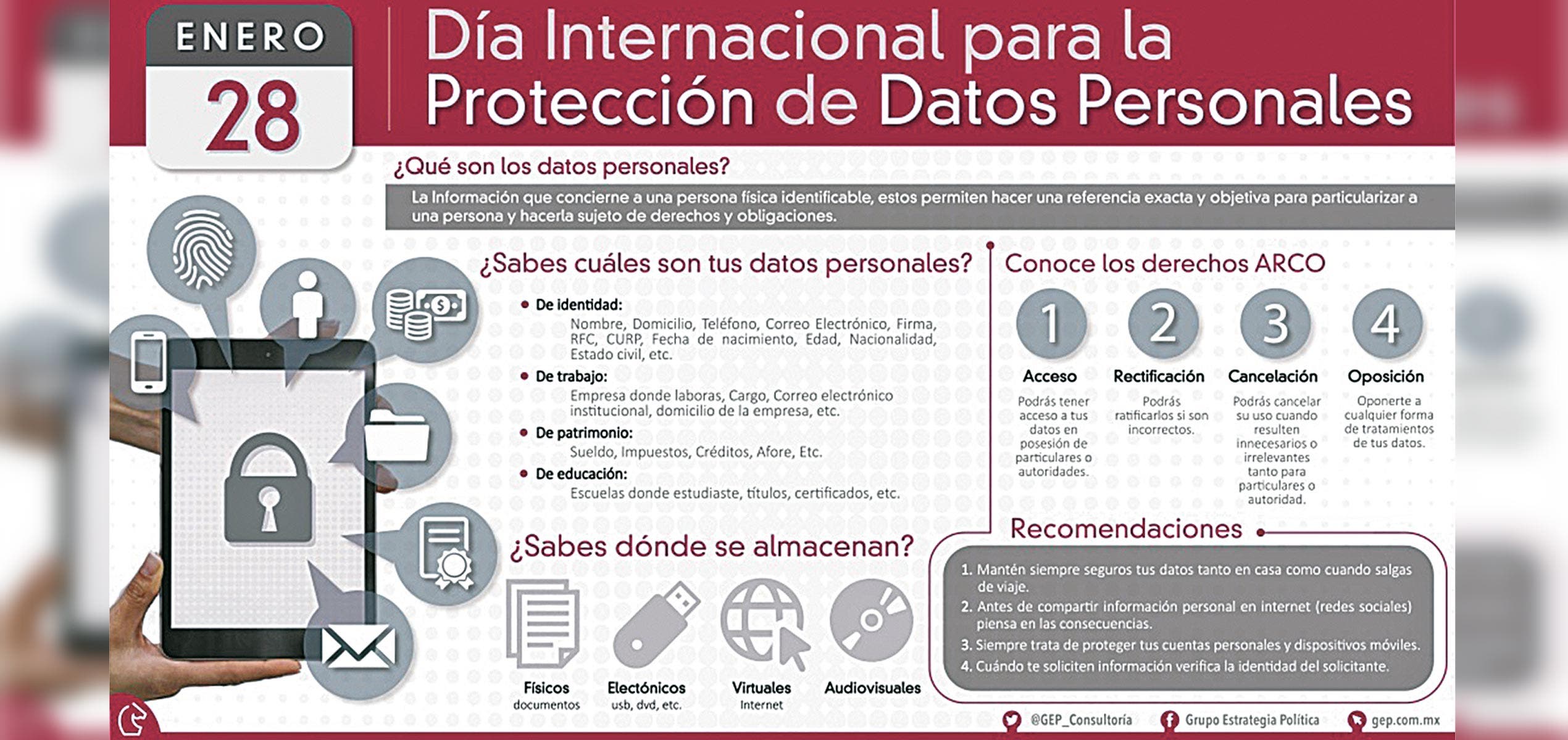 En Morelos llaman a cuidar datos personales | Noticias | Diario de Morelos