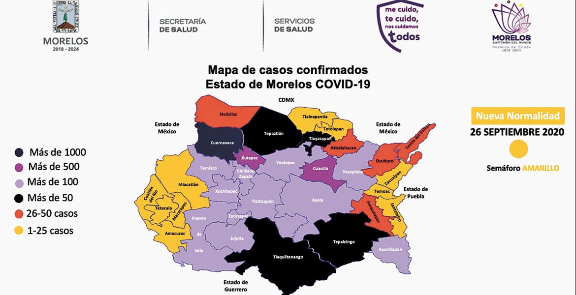 Morelos. En el estado se han estudiado 13 mil 556 personas, de las cuales se han confirmado cinco mil 993 con coronavirus COVID-19, 163 están activas.