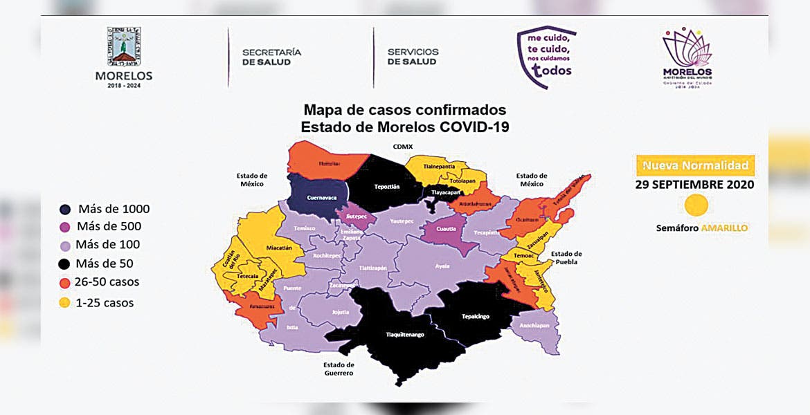 Rebasa Morelos seis mil casos de COVID-19
