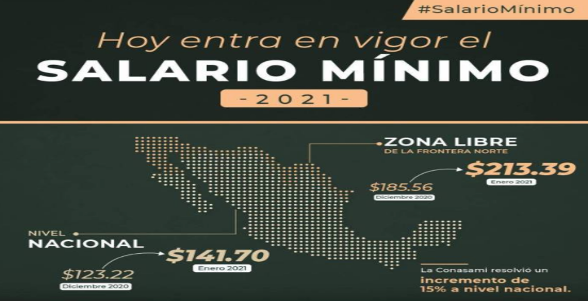 Aumenta el salario mínimo en México, hoy entra en vigor | Diario de Morelos