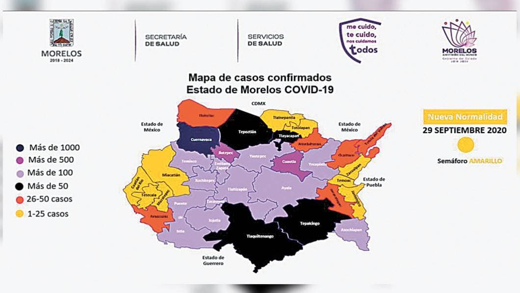 Rebasa Morelos seis mil casos de COVID-19