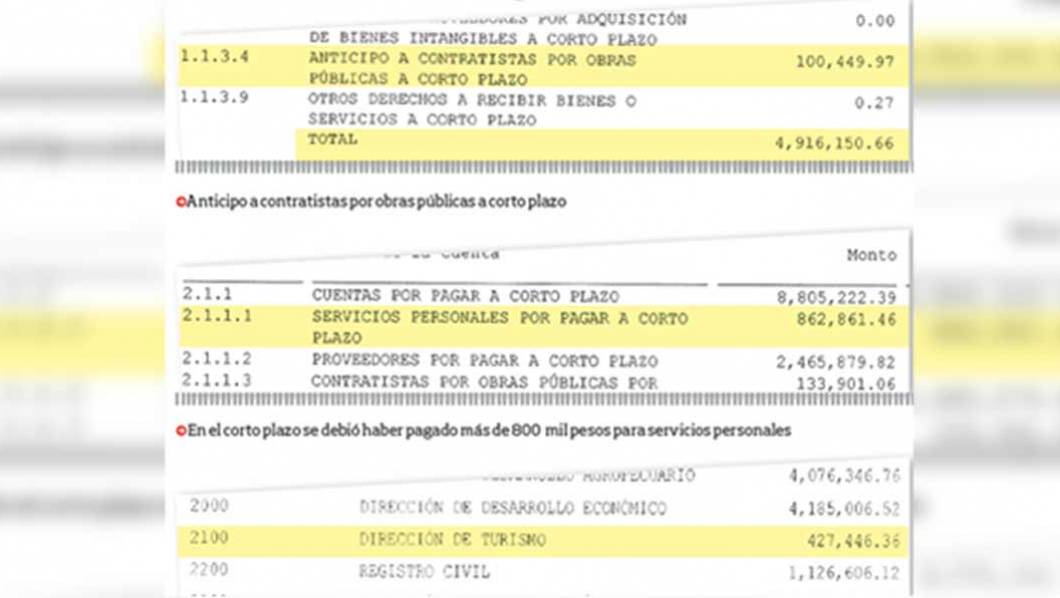 Adelanta alcalde de Tepoztlán pago de obras, pero oculta de qué tipo son
