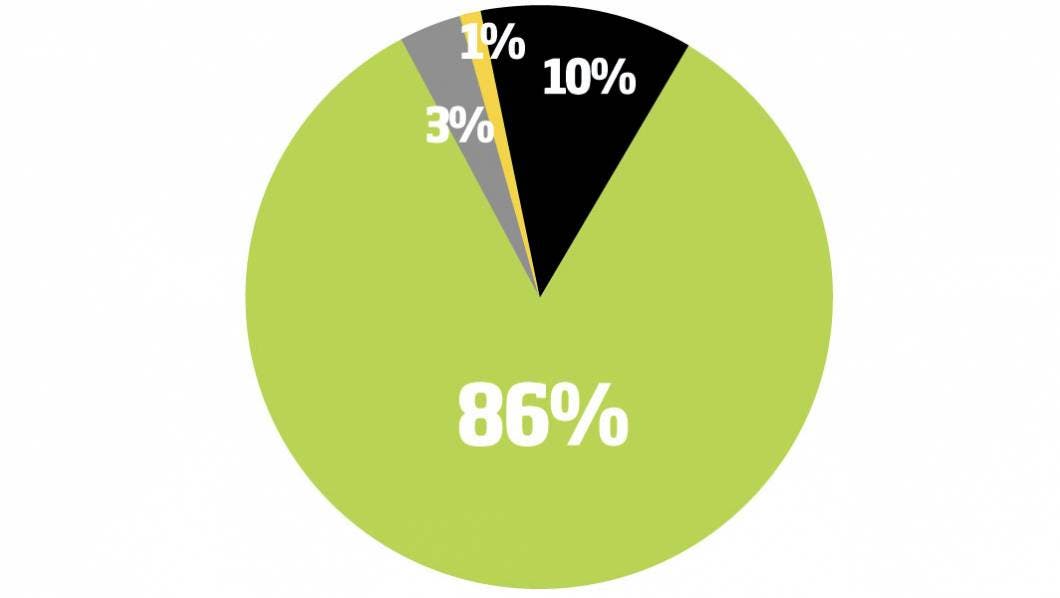 Es estable la tendencia de COVID en Morelos: Salud