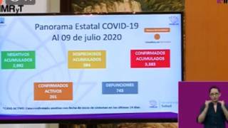 Llegan a 743 las muertes por COVID-19 en Morelos