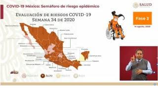 Se mantiene Morelos dos semanas más en semáforo naranja