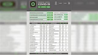 Llama Salud a la población a resguardarse en su domicilio si...