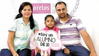 Cuadro de Honor 2019 concluyo fechas