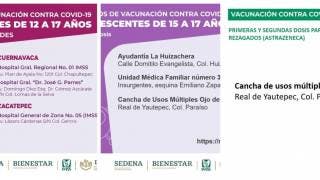 Sigue vacunación a adolescentes y a rezagados en Morelos. Aq...