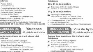 Vacunación, segundas dosis de AstraZeneca, en 4 municipios d...