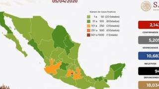 Llega a 94 la cifra de muertos por COVID19 en México