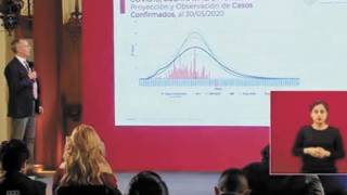 No estamos tranquilos con respecto a Cuernavaca: López-Gatel...