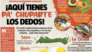 Qué comer en Morelos - [ Especial Extra 2