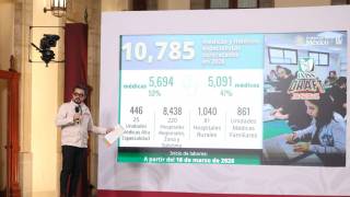 IMSS logra récord histórico: contrata a 10 mil 785 especialistas médicos, anuncia Zoé Robl...