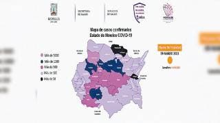 Se suman en Morelos en un día 174 personas con COVID-19
