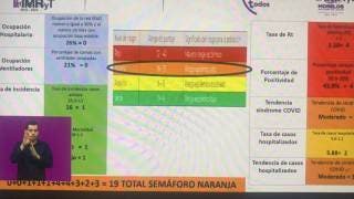 Simulador COVID19 ubica a Morelos en semáforo naranja