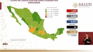 Crece cifra de muertes por coronavirus en México
