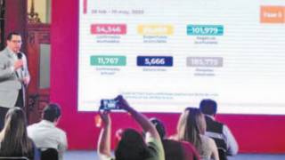 Obesidad, en el 19% de pacientes COVID