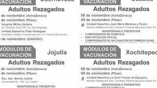 Vacunación a rezagados con Pfizer, AstraZeneca y Sinovac en...
