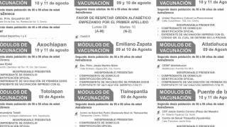 Llegan las segundas dosis para los de 50 a 59 años a 9 munic...