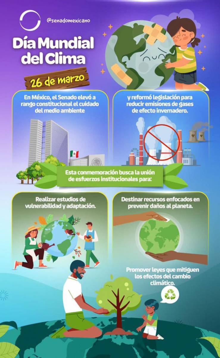 Infografia