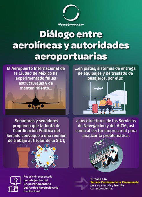 Infografía Senado