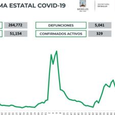 covid19 morelos ok.jpg