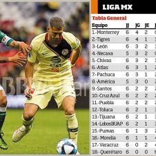 jornada-seis-liga.jpg