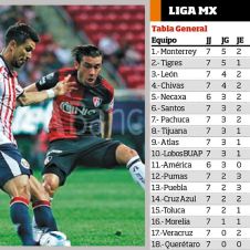 resultados-tabla-general.jpg