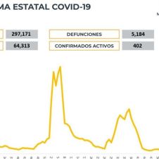 covid19 morelos miercoles ok.jpg