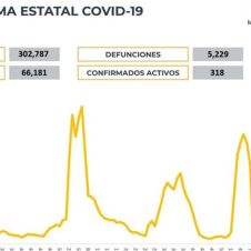 covid19 morelos viernes.jpg