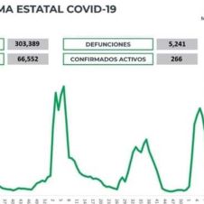 covid19 morelos 7 marzo ok.jpg