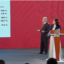 Tras finalizar el censo en estancias infantiles, autoridades encontraron.png