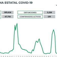 covid19 morelos 16 marzo.jpg