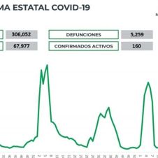 covid19 jueves 17.jpg