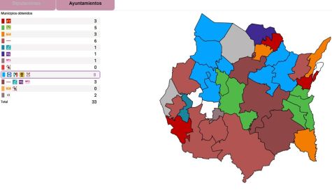 ayuntamientos morelos.jpg