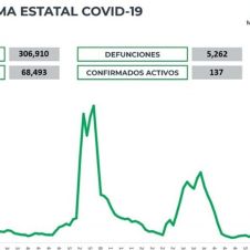 covid19 morelos lunes 22 ok.jpg