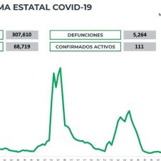 covid19 morelos viernes 25 marzo.jpg