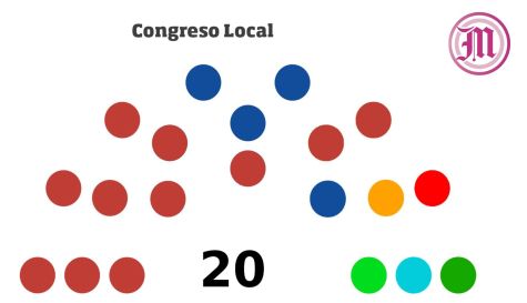 congreso con logos.jpg