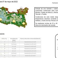 clima morelos.jpg