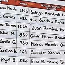 Cuautla-Rodrigo-Arredondo-020822.jpg