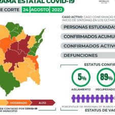 COVID19 morelos 24 agosto.jpg