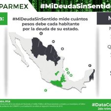 Todos los habitantes de México deben 4 mil 572 pesos- Coparmex.jpg