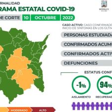 COVID19 morelos 10 octubre.jpg