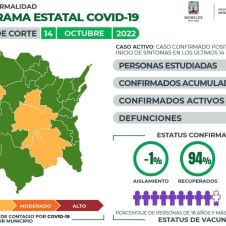 COVID19 morelos 14 oct.jpg