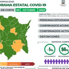 COVID19 morelos.jpg