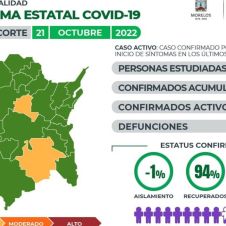 COVID19 morelos 21 octubre.jpg