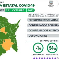 COVID19 morelos 22 oct.jpg