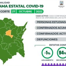 COVID19 morelos 27 oct.jpg