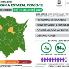 covid19 morelos 2 nov.jpg
